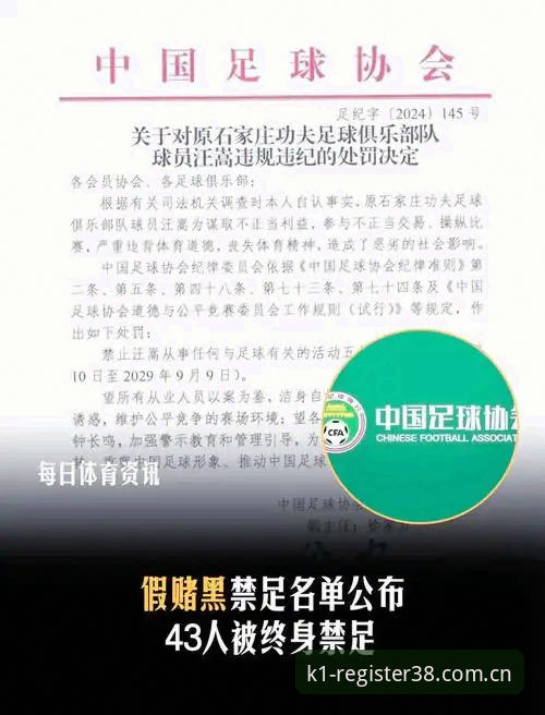 理解足协第三批禁足名单的关键：从K1体育注册入口看中国足球反腐实用指南