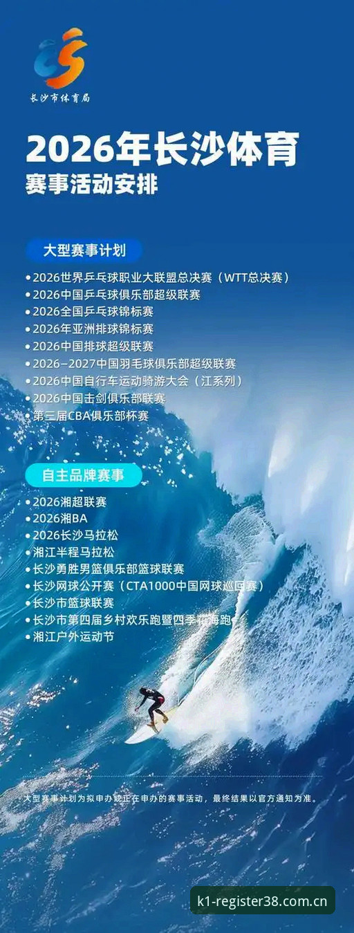 7个关键步骤确保K1体育页面稳定——老用户分享2026新版使用心得